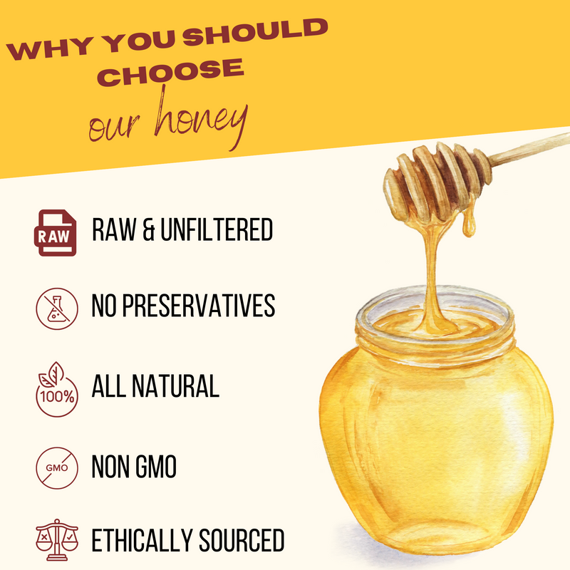 Gallon of honey, honey 60 lb, 60 lbs of honey, gallon of honey, honey bulk, bulk Raw honey- 5 gallons of raw honey. USA Grade A Honey - Baker's Special - Honey for Baking